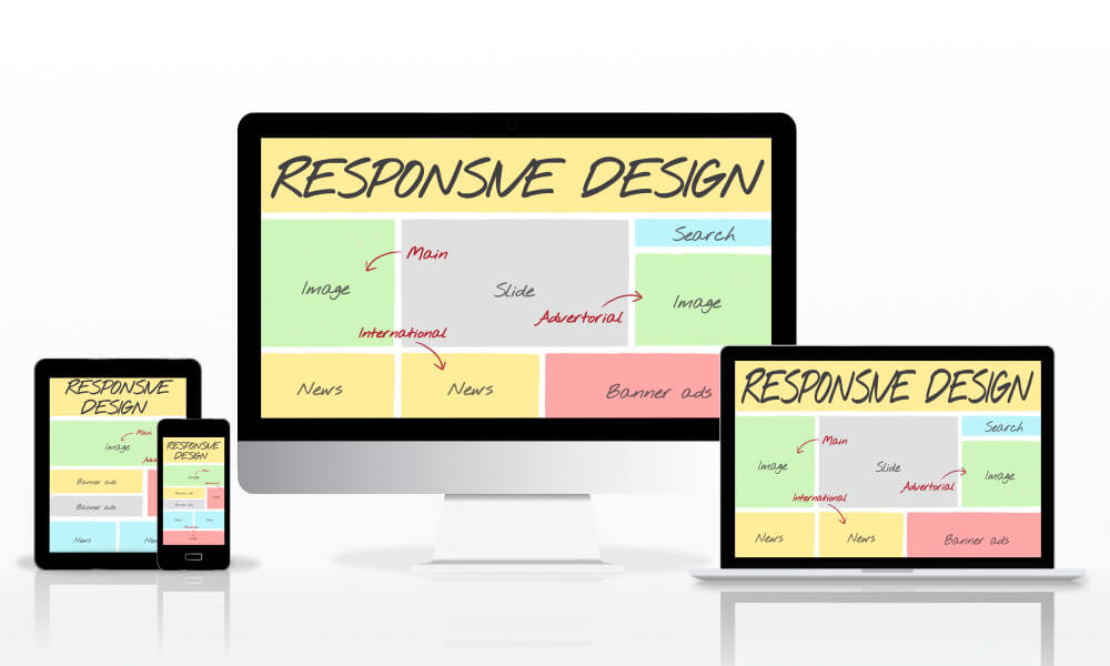 web design responsive